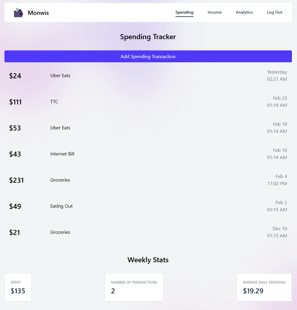 Monwis spending tracker dashboard screenshot showing categorized expenses